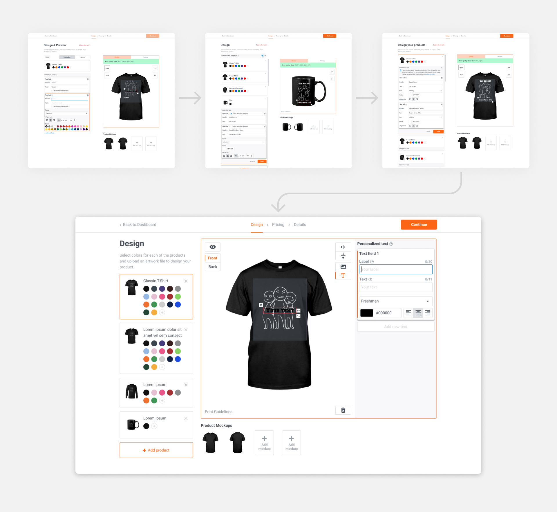 sell-side iterations